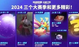 赛季全新爆料最新消息,揭秘全新爆料，一窥新赛季精彩瞬间